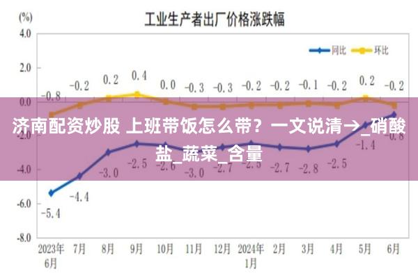 济南配资炒股 上班带饭怎么带？一文说清→_硝酸盐_蔬菜_含量